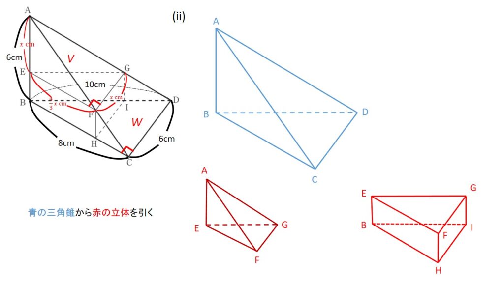 都立日比谷　問2　図形
