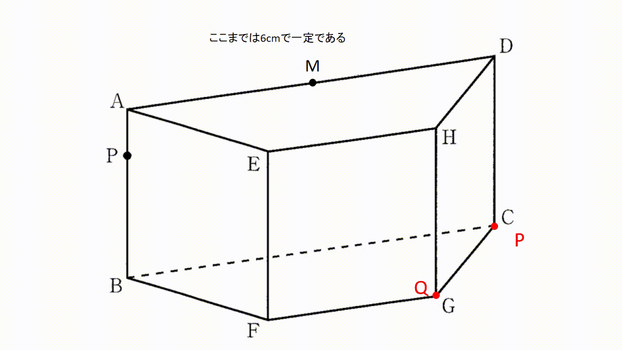 都立戸山　問３　図形（アニメ）