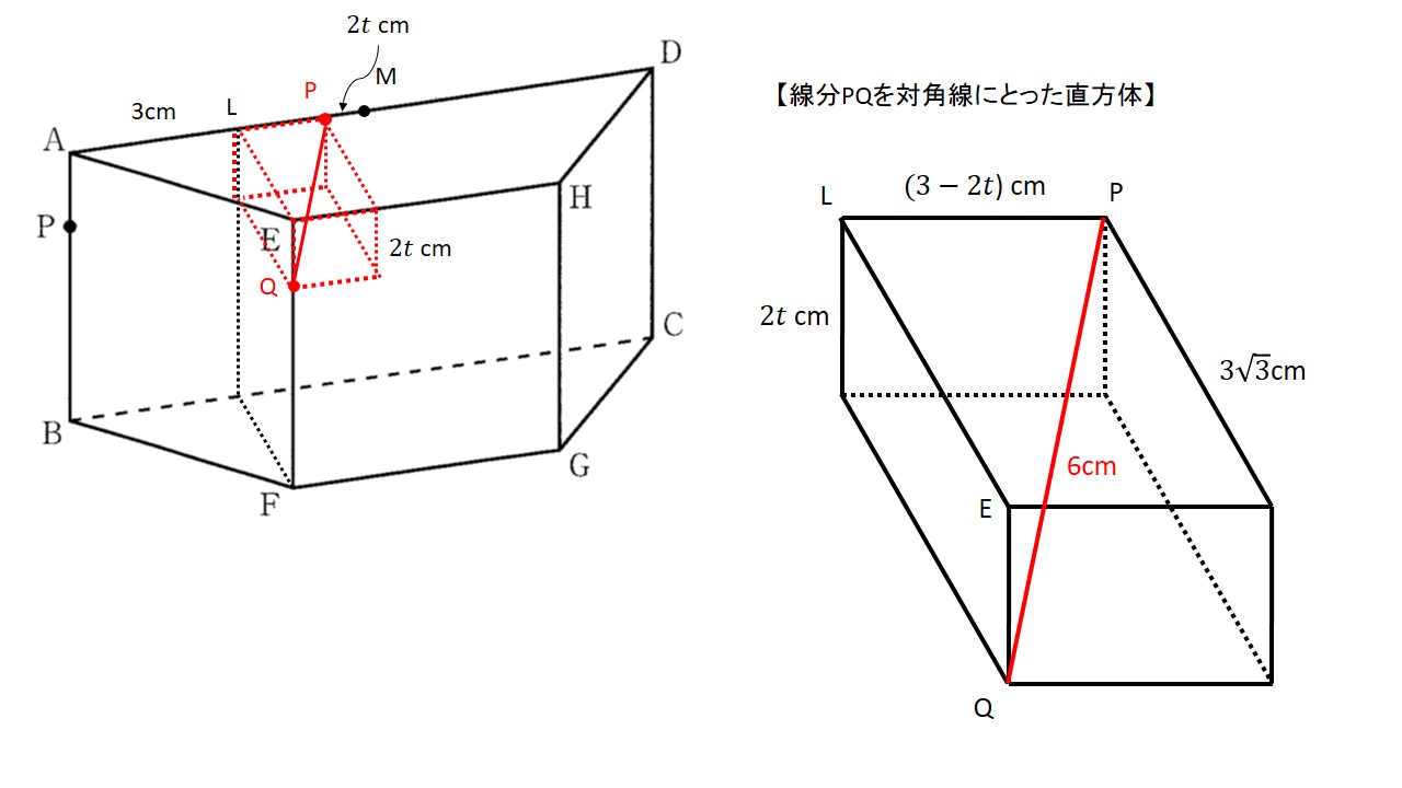 都立戸山　問３　図形