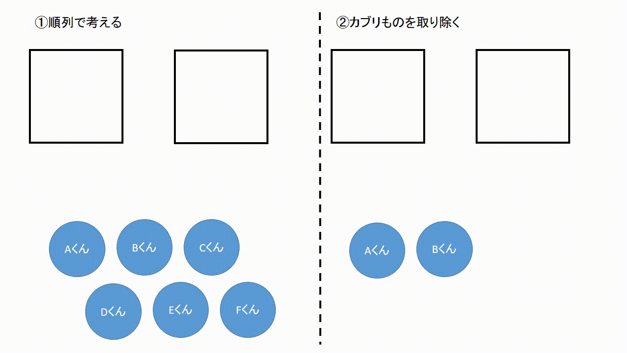 %e5%a0%b4%e5%90%88%e3%81%ae%e6%95%b0%e3%80%80%e3%82%a2%e3%83%8b%e3%83%a1%e3%80%80%ef%bc%88%e7%b5%84%e3%81%bf%e5%90%88%e3%82%8f%e3%81%9b%ef%bc%89