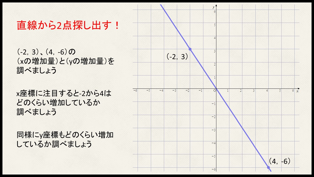 比例定数の求め方